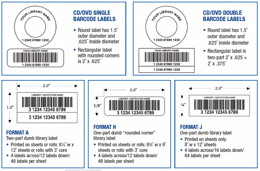 Understanding Library Barcode Label Options and Formats ID Label Inc.