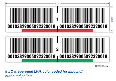 inbound/outbound warehouse LPN pallet labels